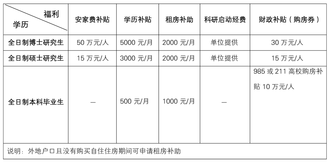 微信圖片_20230320094146.png 微信圖片_20230320094146.png