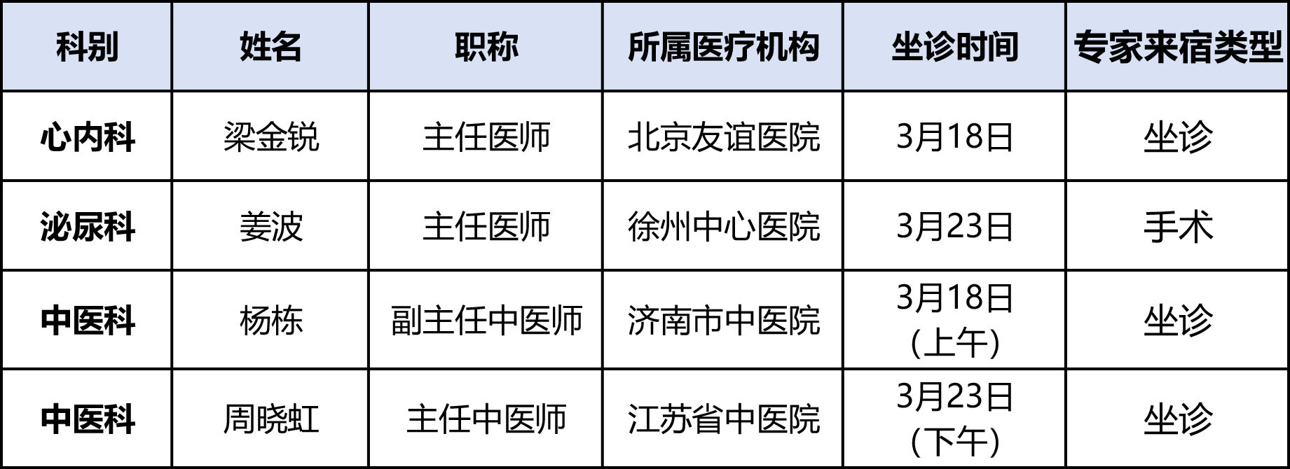 微信圖片_20240314081506.png 微信圖片_20240314081506.png